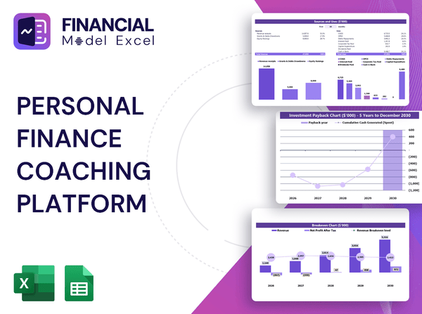 Personal Finance Coaching Platform Financial Model