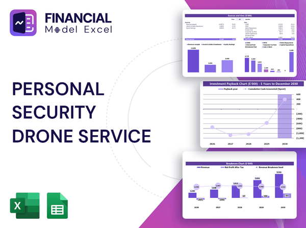 Personal Security Drone Service Financial Model