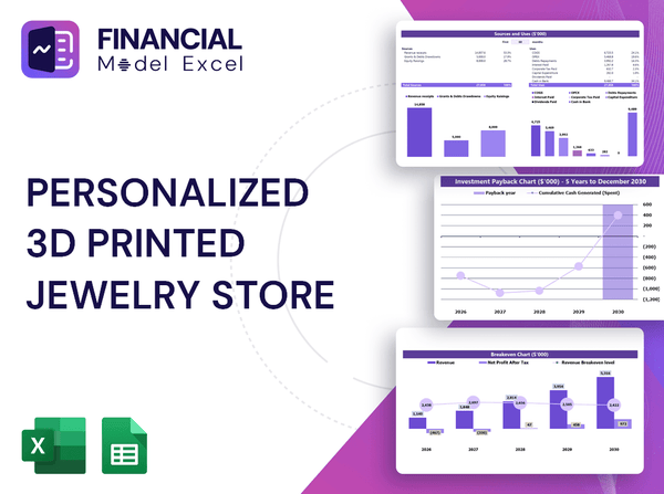 Personalized 3D Printed Jewelry Store Financial Model