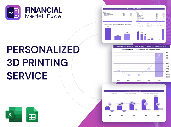 Personalized 3D Printing Service Financial Model