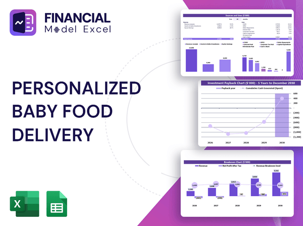Personalized Baby Food Delivery Financial Model