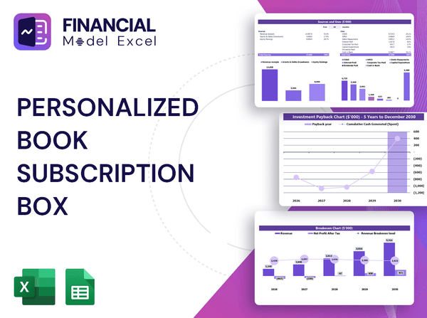 Personalized Book Subscription Box Financial Model