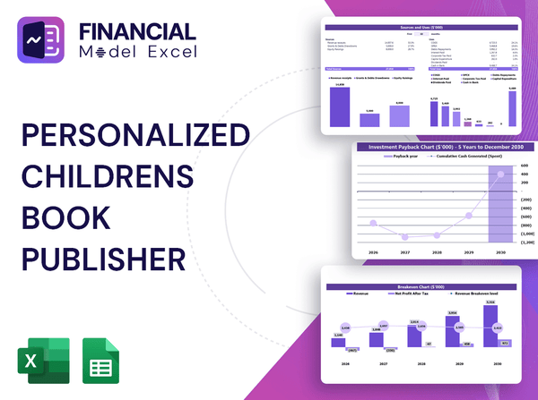 Personalized Childrens Book Publisher Financial Model