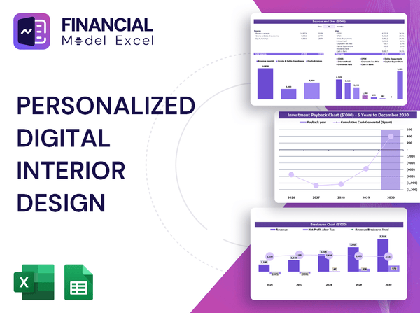 Personalized Digital Interior Design Financial Model