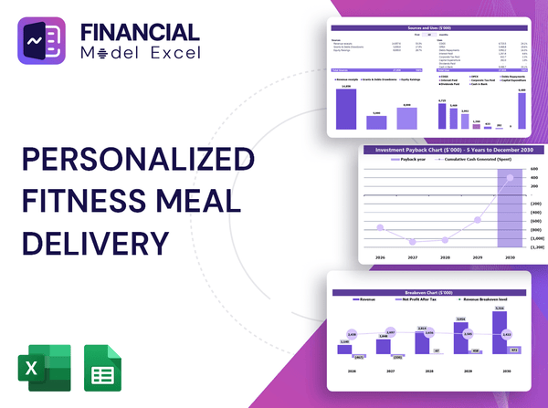 Personalized Fitness Meal Delivery Financial Model