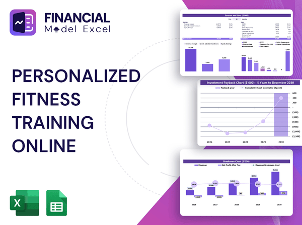 Personalized Fitness Training Online Financial Model
