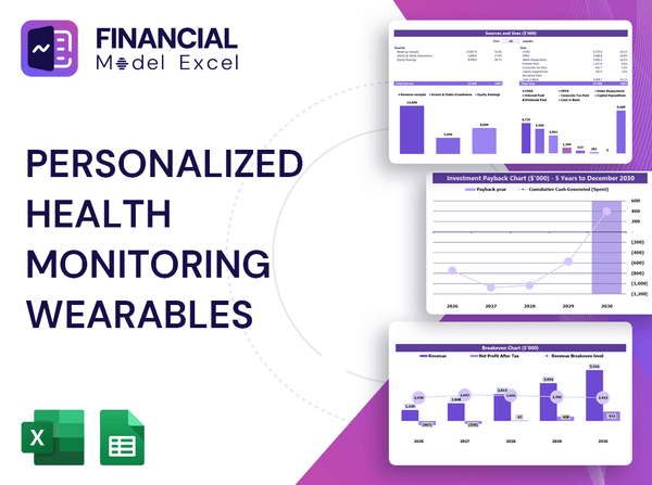 Personalized Health Monitoring Wearables Financial Model