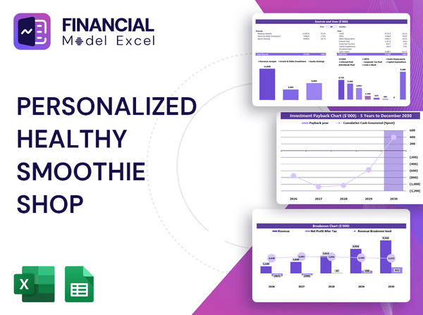 Personalized Healthy Smoothie Shop Financial Model