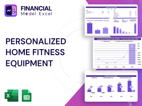 Personalized Home Fitness Equipment Financial Model