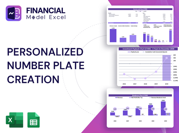Personalized Number Plate Creation Financial Model