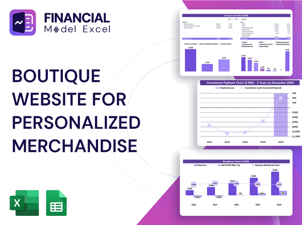 Boutique Website For Personalized Merchandise Financial Model