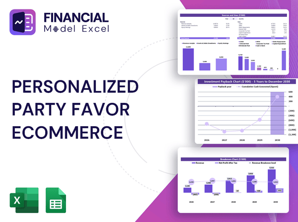 Personalized Party Favor Ecommerce Financial Model