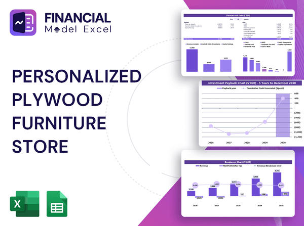 Personalized Plywood Furniture Store Financial Model