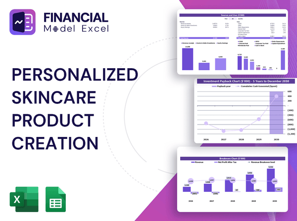 Personalized Skincare Product Creation Financial Model