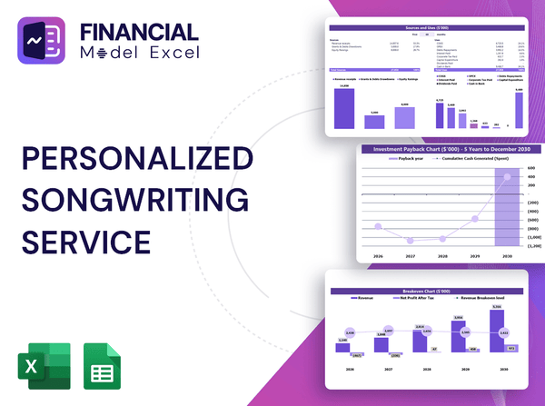 Personalized Songwriting Service Financial Model