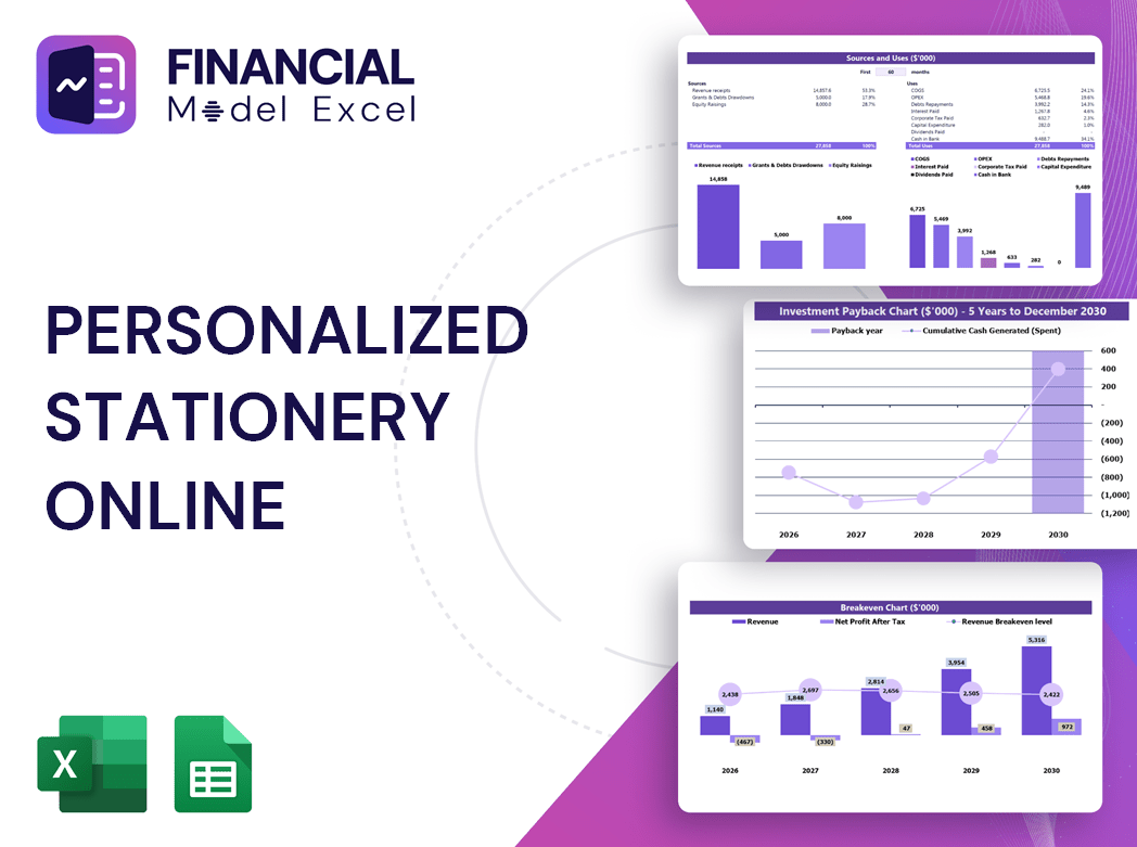 Personalized Stationery Online Financial Model