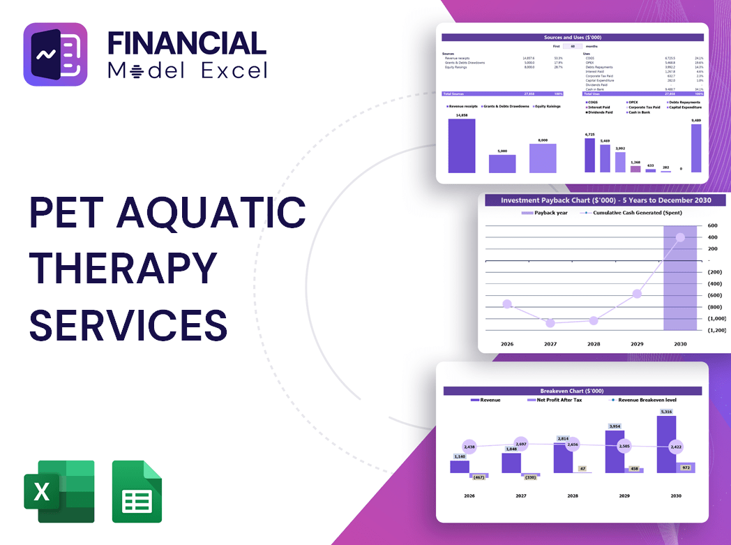 Pet Aquatic Therapy Services Financial Model