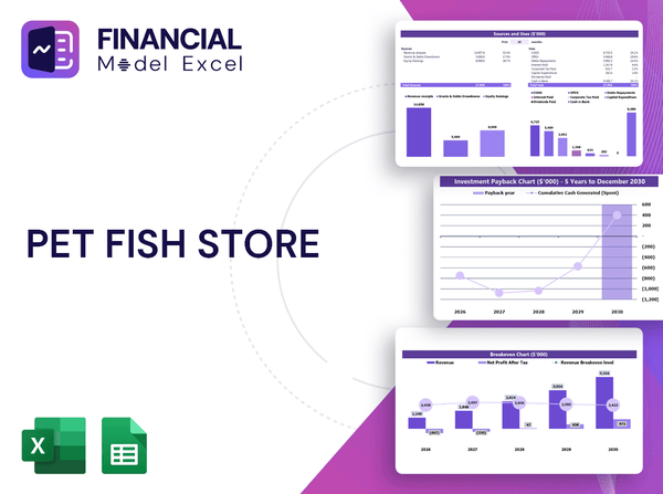 Pet Fish Store Financial Model