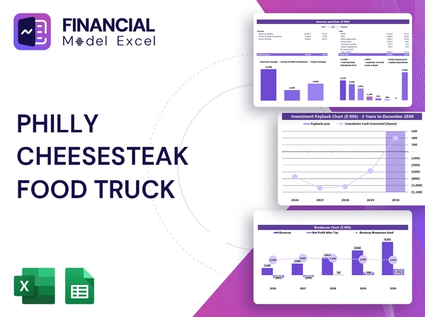 Philly Cheesesteak Food Truck Financial Model