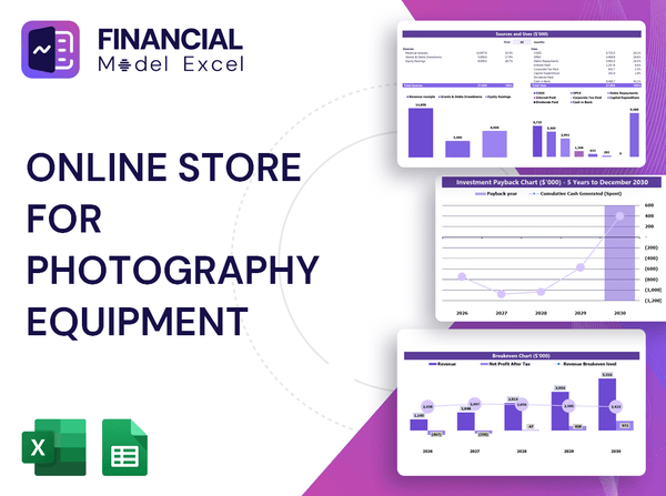 Online Store for Photography Equipment Financial Model