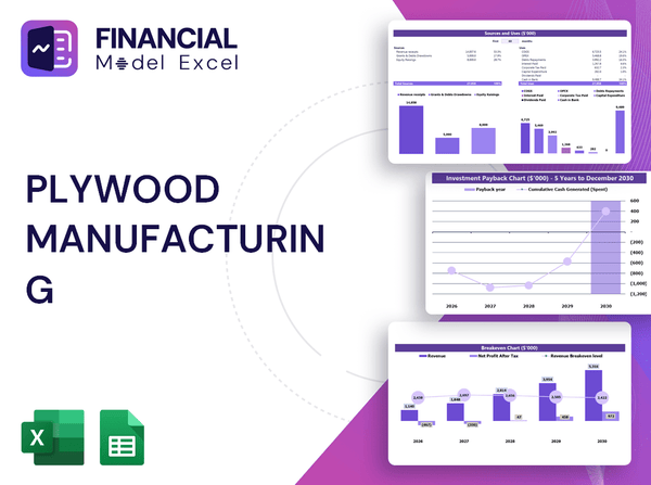 Plywood Manufacturing Financial Model