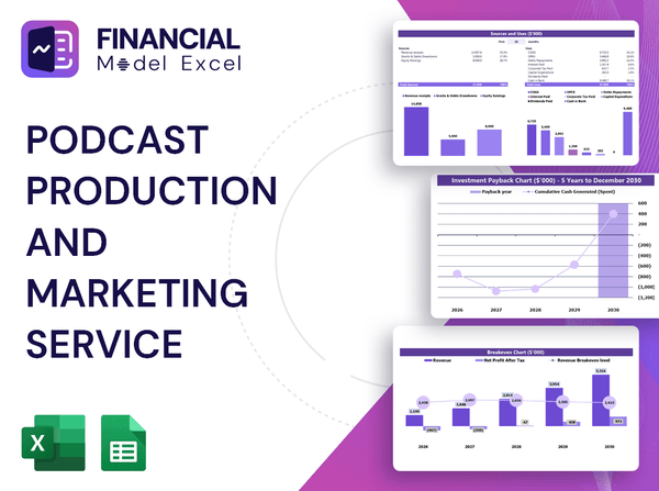 Podcast Production and Marketing Service Financial Model
