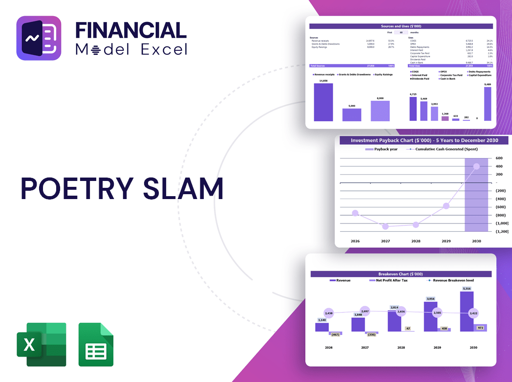 Poetry Slam Financial Model