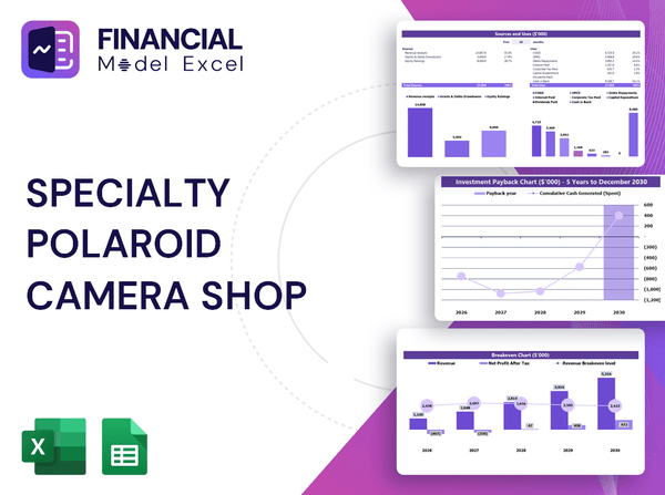 Specialty Polaroid Camera Shop Financial Model