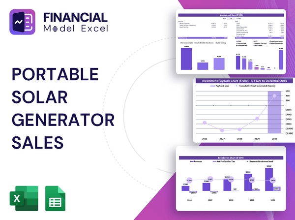 Portable Solar Generator Sales Financial Model