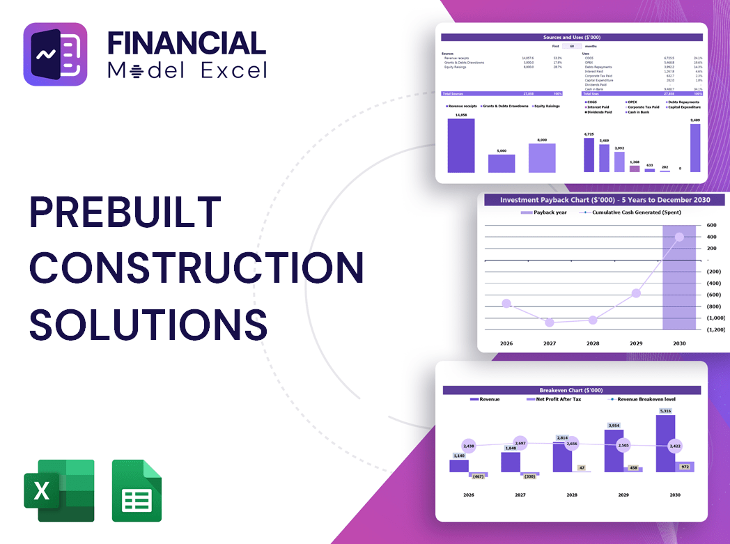 Prebuilt Construction Solutions Financial Model