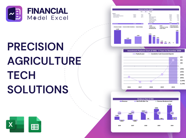 Precision Agriculture Tech Solutions Financial Model