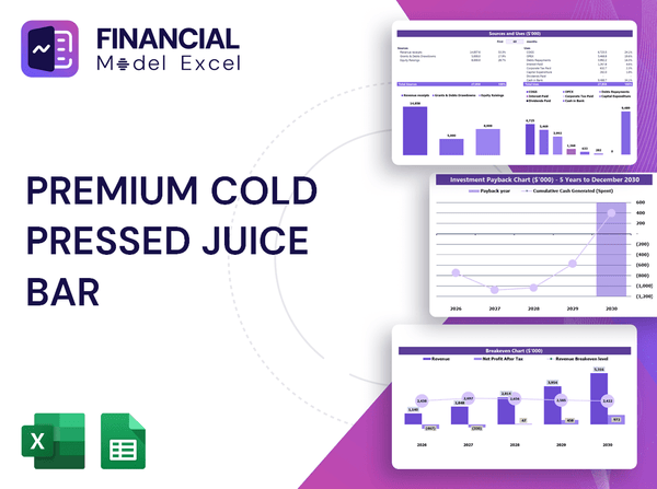 Premium Cold Pressed Juice Bar Financial Model