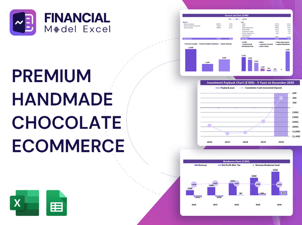 Premium Handmade Chocolate Ecommerce Financial Model