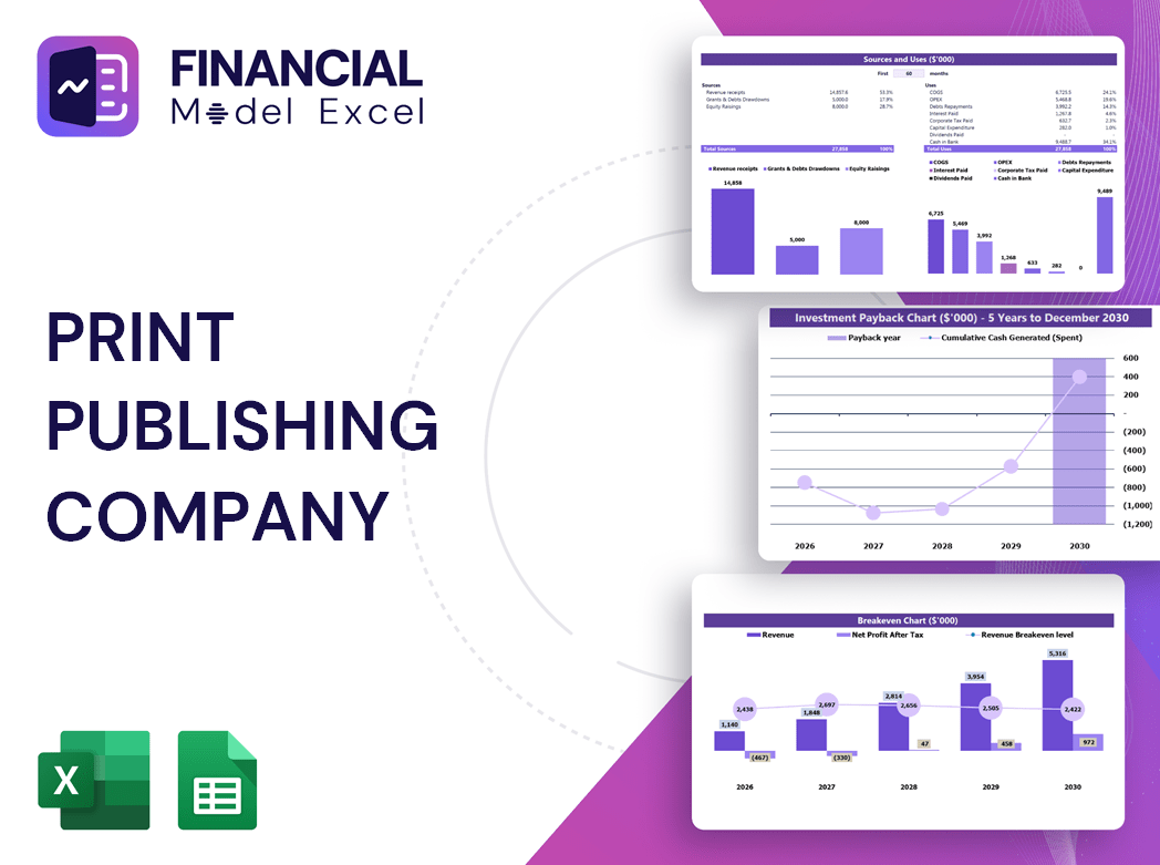 Print Publishing Company Financial Model