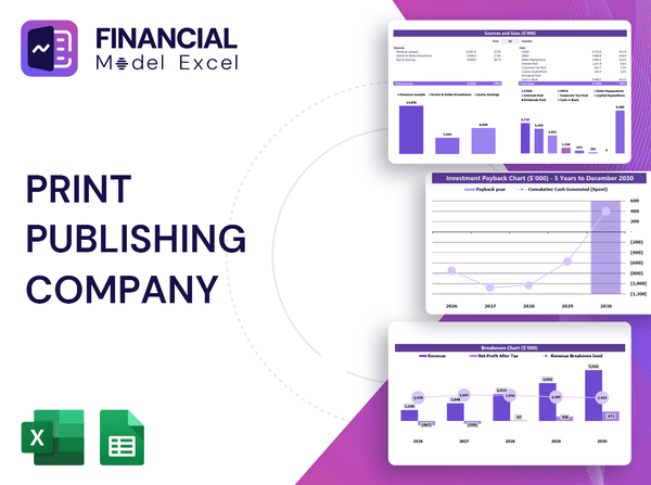 Print Publishing Company Financial Model