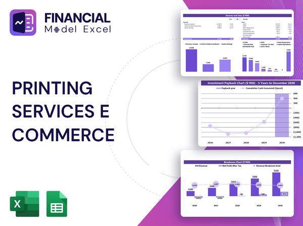Printing Services E Commerce Financial Model