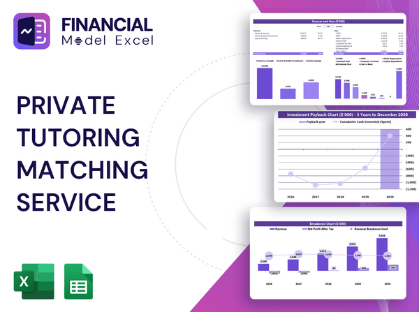 Private Tutoring Matching Service Financial Model