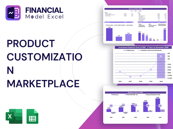 Product Customization Marketplace Financial Model
