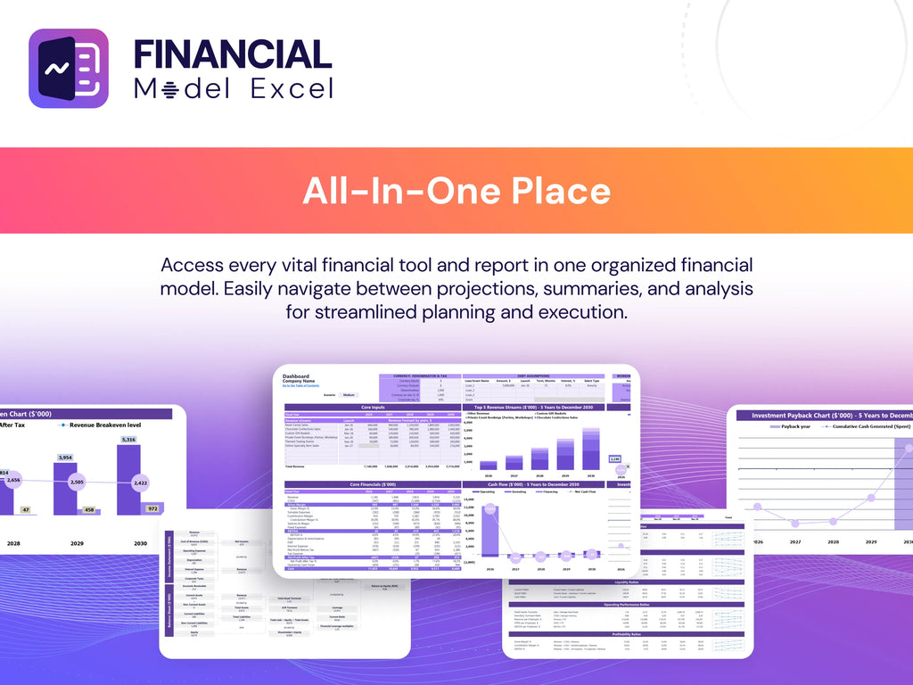 Blockchain Based Identity Verification Financial Model 5 Year Cash Flow Projection Template