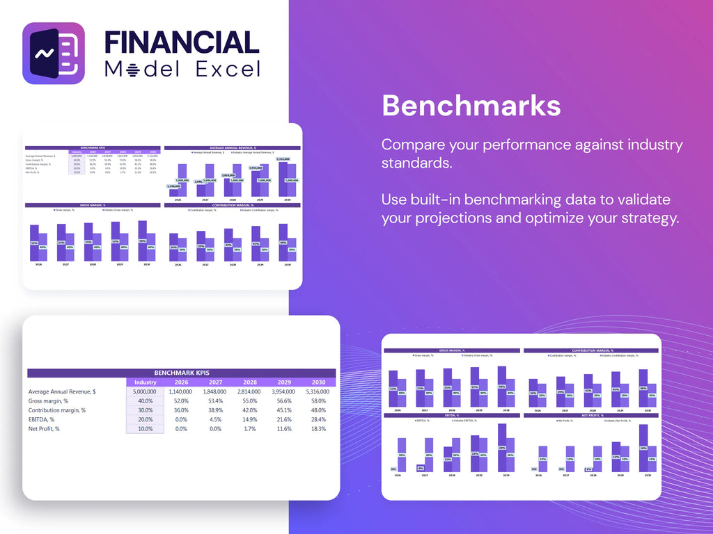 Blockchain Based Identity Verification Financial Model Financial Plan Template Kpis Benchmark