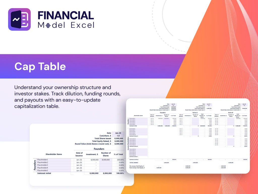 Blockchain Based Identity Verification Financial Model Bottom Up Financial Model Equity Cap Table