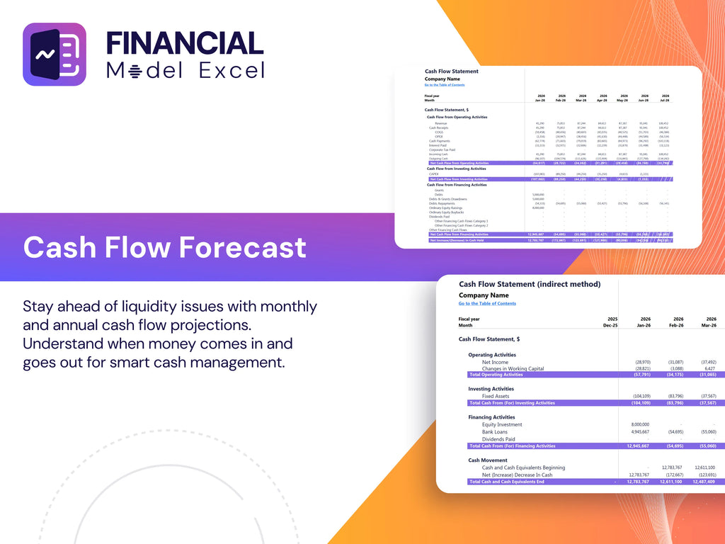 Blockchain Based Identity Verification Financial Model Three Statement Financial Model Summary Cash Flow Statement