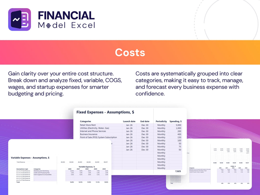 Blockchain Based Identity Verification Financial Model Projected Cash Flow Statement Template Excel Cost Assumptions