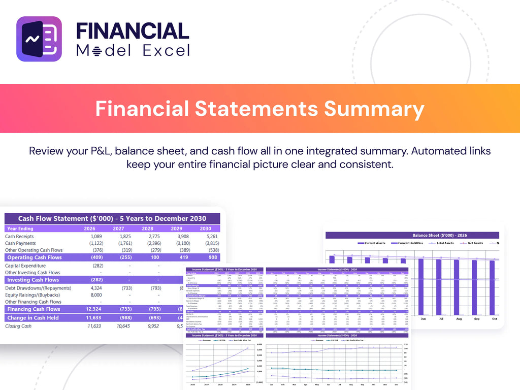 Blockchain Based Identity Verification Financial Model Financial Model For Startup Financial Statements