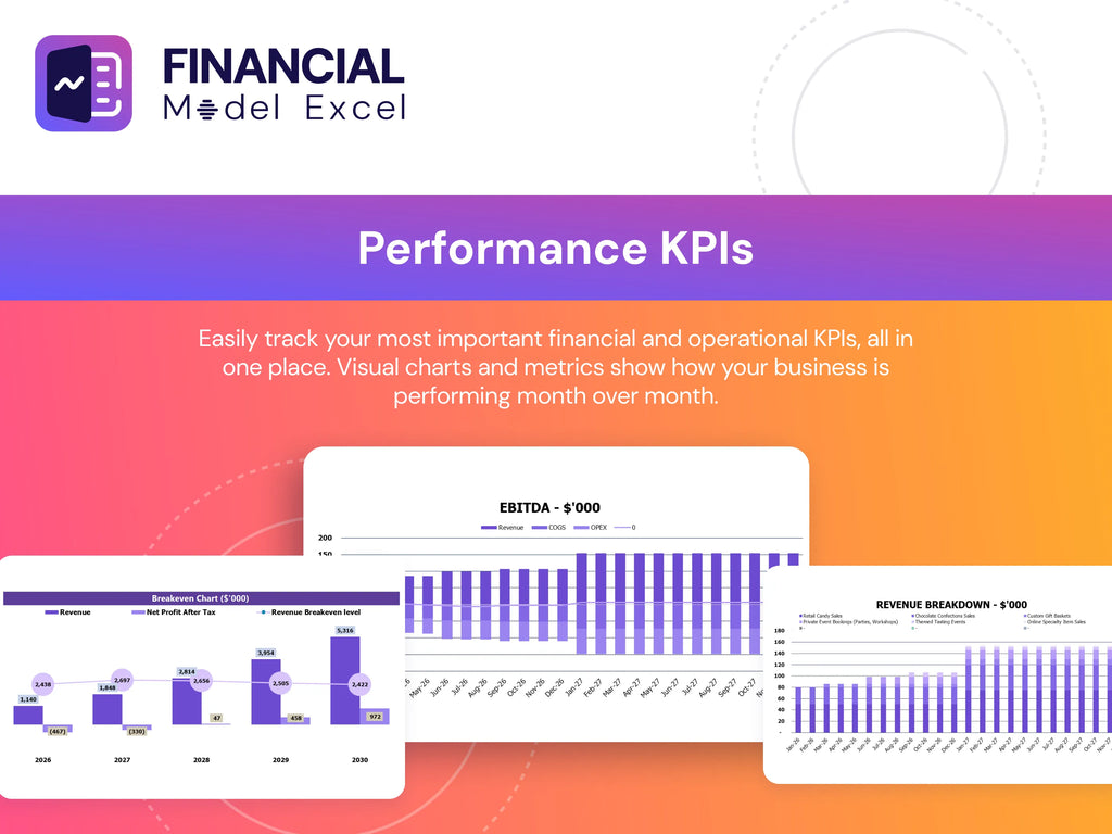 Adaptive Reuse Hotel Financial Model Projected Cash Flow Statement Template Excel Performance Kpis