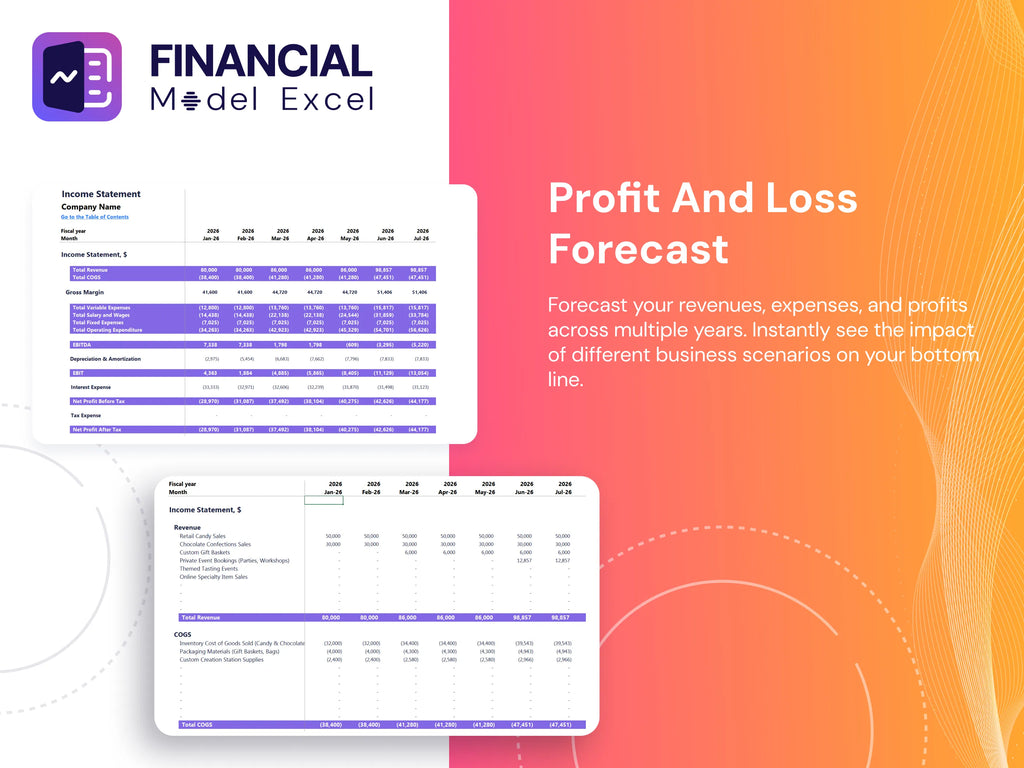 Blockchain Based Identity Verification Financial Model 5 Year Projection Template Summary Profit And Loss Statement