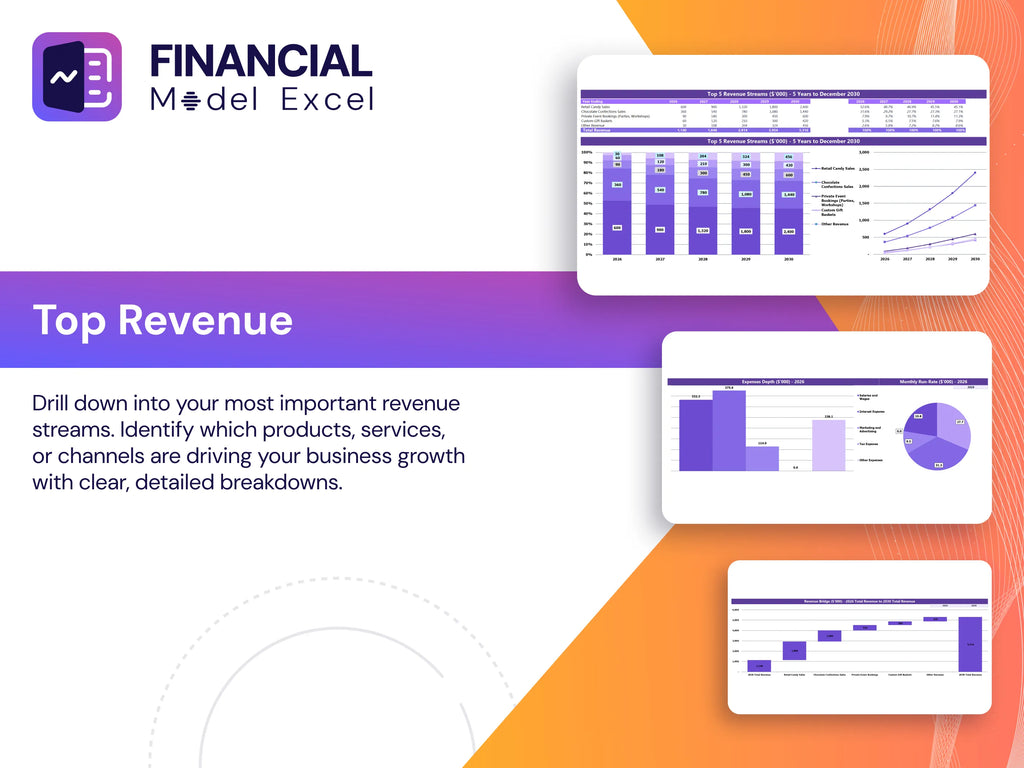 Blockchain Based Identity Verification Financial Model Financial Excel Template Top Revenue