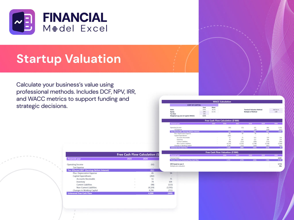 Blockchain Based Identity Verification Financial Model Financial Projection Model Excel Dcf Valuation