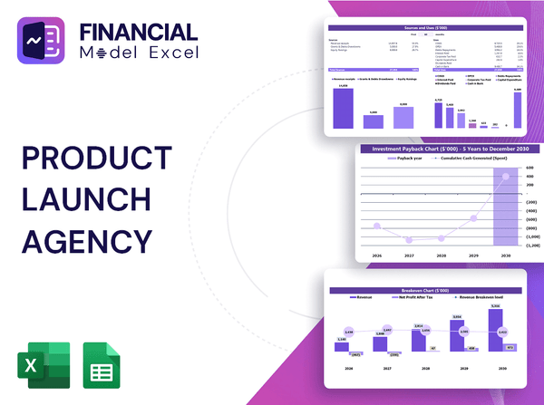 Product Launch Agency Financial Model