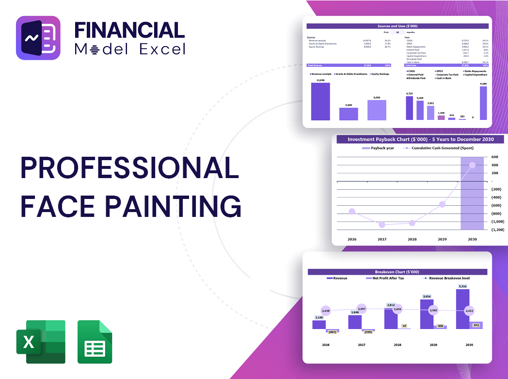 Professional Face Painting Financial Model
